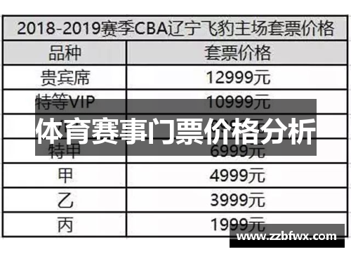 体育赛事门票价格分析